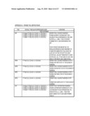 LOG COLLECTION, STRUCTURING AND PROCESSING diagram and image