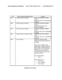 LOG COLLECTION, STRUCTURING AND PROCESSING diagram and image