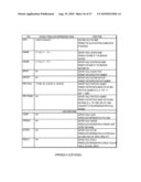 LOG COLLECTION, STRUCTURING AND PROCESSING diagram and image