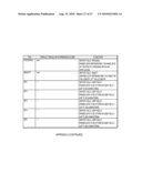 LOG COLLECTION, STRUCTURING AND PROCESSING diagram and image