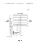 Circuit and method providing dynamic scan chain partitioning diagram and image