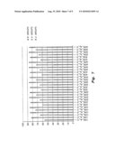 Circuit and method providing dynamic scan chain partitioning diagram and image