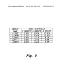 Circuit and method providing dynamic scan chain partitioning diagram and image