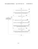 METHOD, APPARATUS AND SYSTEM FOR CODING AND DECODING OF LDPC CODES diagram and image