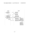 METHOD, APPARATUS AND SYSTEM FOR CODING AND DECODING OF LDPC CODES diagram and image