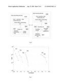 METHOD, APPARATUS AND SYSTEM FOR CODING AND DECODING OF LDPC CODES diagram and image