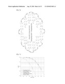 METHOD OF TRANSMITTING DATA USING CONSTELLATION REARRANGEMENT diagram and image