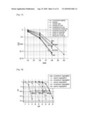 METHOD OF TRANSMITTING DATA USING CONSTELLATION REARRANGEMENT diagram and image