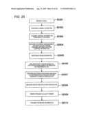 WIRELESS COMMUNICATION APPARATUS, WIRELESS COMMUNICATION SYSTEM, AND WIRELESS COMMUNICATION METHOD diagram and image