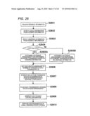 WIRELESS COMMUNICATION APPARATUS, WIRELESS COMMUNICATION SYSTEM, AND WIRELESS COMMUNICATION METHOD diagram and image