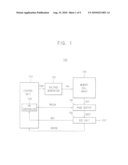 METHOD OF READING DATA IN NON-VOLATILE MEMORY DEVICE diagram and image