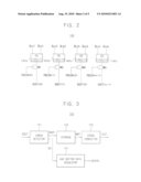 METHOD OF READING DATA IN NON-VOLATILE MEMORY DEVICE diagram and image