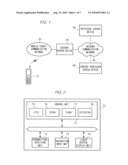 CONTENT DISTRIBUTION MANAGEMENT DEVICE, COMMUNICATION TERMINAL, PROGRAM, AND CONTENT DISTRIBUTION SYSTEM diagram and image