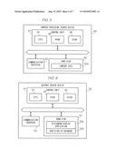 CONTENT DISTRIBUTION MANAGEMENT DEVICE, COMMUNICATION TERMINAL, PROGRAM, AND CONTENT DISTRIBUTION SYSTEM diagram and image