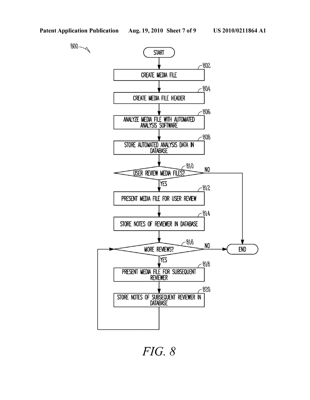 SYSTEM FOR AND METHOD OF VISUAL REPRESENTATION AND REVIEW OF MEDIA FILES - diagram, schematic, and image 08