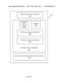 CONTEXT-ENRICHED MICROBLOG POSTING diagram and image