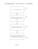 CONTEXT-ENRICHED MICROBLOG POSTING diagram and image