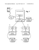 CAPTURING INFORMATION ACCESSED, UPDATED AND CREATED BY PROCESSES AND USING THE SAME FOR VALIDATION OF CONSISTENCY diagram and image