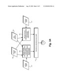 CAPTURING INFORMATION ACCESSED, UPDATED AND CREATED BY PROCESSES AND USING THE SAME FOR VALIDATION OF CONSISTENCY diagram and image