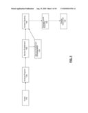 APPARATUS AND METHOD FOR SERVICE-ENABLING COMPUTER PROGRAMS diagram and image