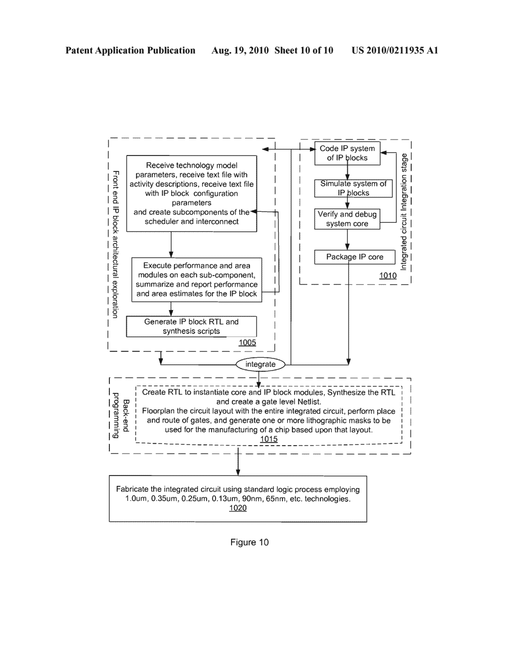 METHOD AND APPARATUS FOR ESTABLISHING A QUALITY OF SERVICE MODEL - diagram, schematic, and image 11