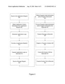 SYSTEM FOR AUTOMATIC MANAGEMENT OF APPLICATIONS ON REMOTE DEVICES diagram and image