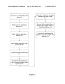 SYSTEM FOR AUTOMATIC MANAGEMENT OF APPLICATIONS ON REMOTE DEVICES diagram and image