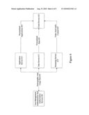SYSTEM FOR AUTOMATIC MANAGEMENT OF APPLICATIONS ON REMOTE DEVICES diagram and image