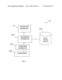 BUSINESS EVENT PROCESSING diagram and image