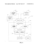 BUSINESS EVENT PROCESSING diagram and image