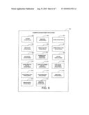 BUSINESS EVENT PROCESSING diagram and image