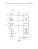 BUSINESS EVENT PROCESSING diagram and image