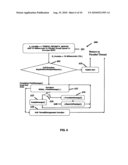 CONTROLLING 32/64-BIT PARALLEL THREAD EXECUTION WITHIN A MICROSOFT OPERATING SYSTEM UTILITY PROGRAM diagram and image