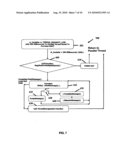 CONTROLLING 32/64-BIT PARALLEL THREAD EXECUTION WITHIN A MICROSOFT OPERATING SYSTEM UTILITY PROGRAM diagram and image