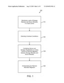 METHOD AND SYSTEM FOR CONTINUOUS OPTIMIZATION OF DATA CENTERS BY COMBINING SERVER AND STORAGE VIRTUALIZATION diagram and image