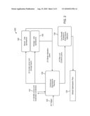 METHOD AND SYSTEM FOR CONTINUOUS OPTIMIZATION OF DATA CENTERS BY COMBINING SERVER AND STORAGE VIRTUALIZATION diagram and image