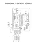 INFORMATION PROCESSING APPARATUS, CONTROL METHOD, AND PROGRAM diagram and image