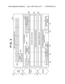 INFORMATION PROCESSING APPARATUS, CONTROL METHOD, AND PROGRAM diagram and image