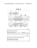 INFORMATION PROCESSING APPARATUS, CONTROL METHOD, AND PROGRAM diagram and image