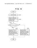 INFORMATION PROCESSING APPARATUS, CONTROL METHOD, AND PROGRAM diagram and image