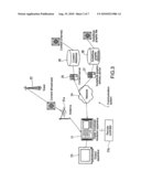 Reception Apparatus, Reception Method, Program, and Communication System diagram and image