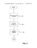 Method for Detecting a Service Prevention Attack and Communication Terminal diagram and image