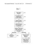 SYSTEM AND METHOD FOR RENDERING CONTENT ASSOCIATED WITH A DIGITAL WORK diagram and image