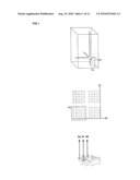 METHOD FOR THE SELECTION OF PLANTS WITH SPECIFIC MUTATIONS diagram and image