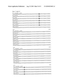 METHOD FOR THE SELECTION OF PLANTS WITH SPECIFIC MUTATIONS diagram and image