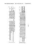 Compositions and Methods of Use of Response Regulators diagram and image