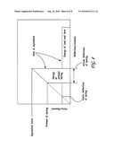 COMPLIANT DOOR HINGE diagram and image