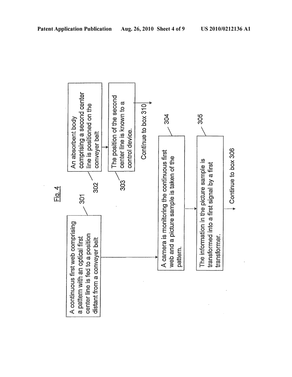 DEVICE AND METHOD FOR CONTROLLING A WEB - diagram, schematic, and image 05