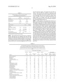 PRODUCTION OF STABLE BIOMASS PYROLYSIS OILS USING FRACTIONAL CATALYTIC PYROLYSIS diagram and image