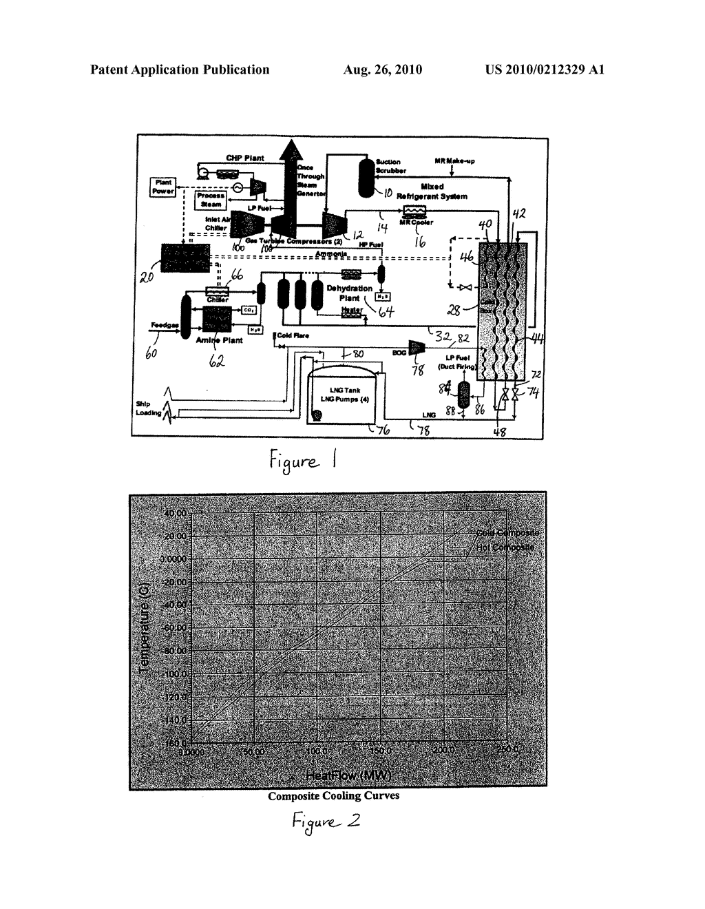 BOIL-OFF GAS TREATMENT PROCESS AND SYSTEM - diagram, schematic, and image 02
